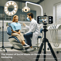 The Impact of Social Media on Dental Practice Marketing