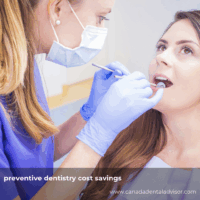 preventive dentistry cost savings