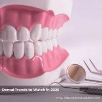 Dental Trends to Watch in 2025
