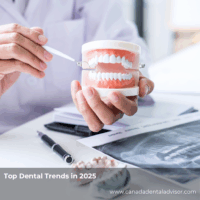 Top Dental Trends in 2025